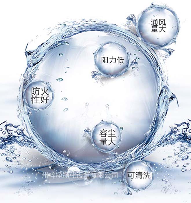 G4空氣過(guò)濾器通風(fēng)量大、容塵量大