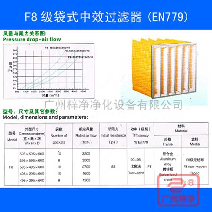 F8袋式中效空氣過濾器-f8中效袋式過濾器規(guī)格尺寸、風(fēng)量、阻力及技術(shù)參數(shù)