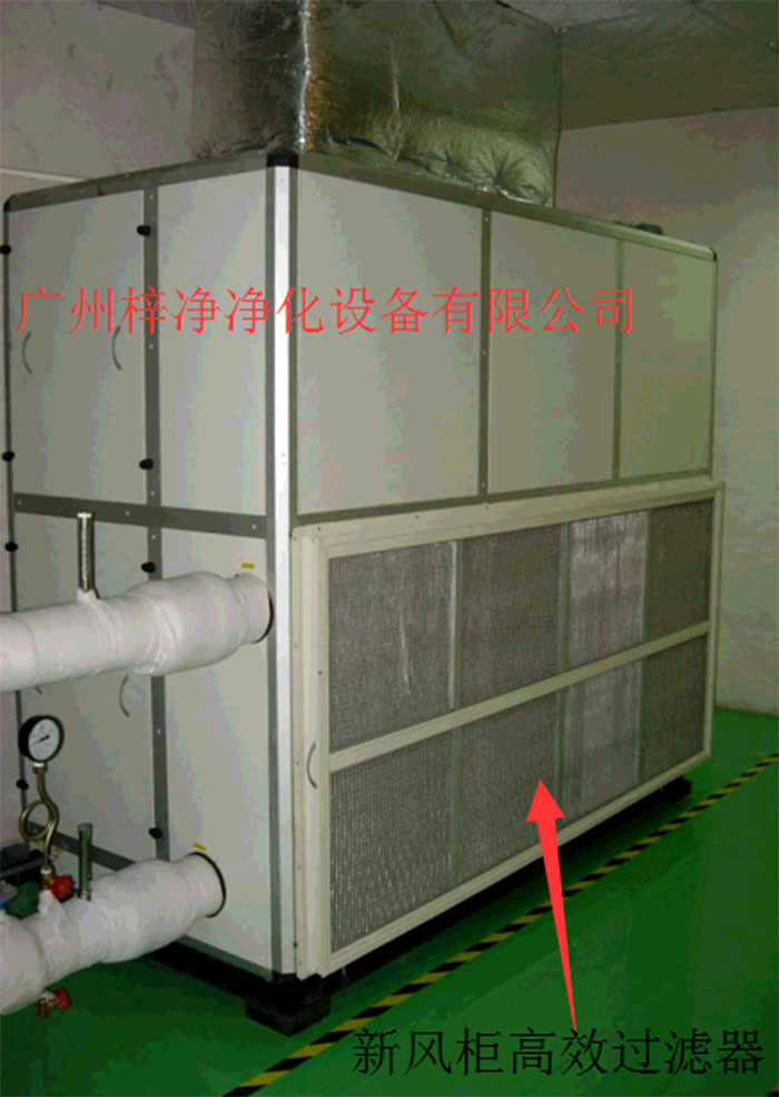 新風(fēng)柜內(nèi)設(shè)置有高效過濾器，中效過濾器，初效過濾器系統(tǒng)